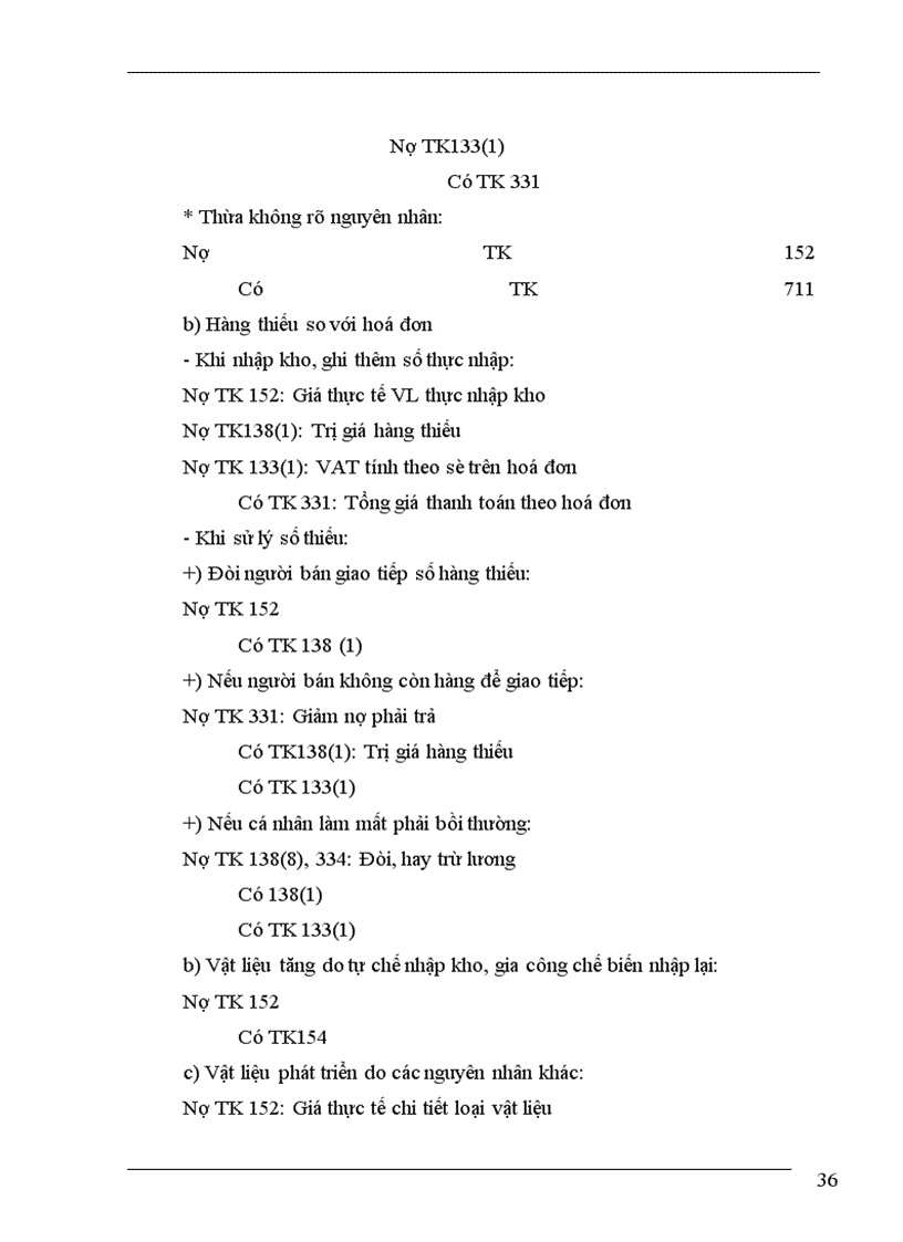 image for page Công tác kế toán nguyên vật liệu