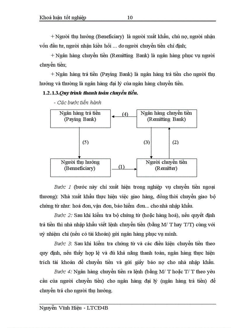 image for page Phát triển các phương thức TTQT phục vụ XNK tại ngân hàng công thương Bắc Ninh