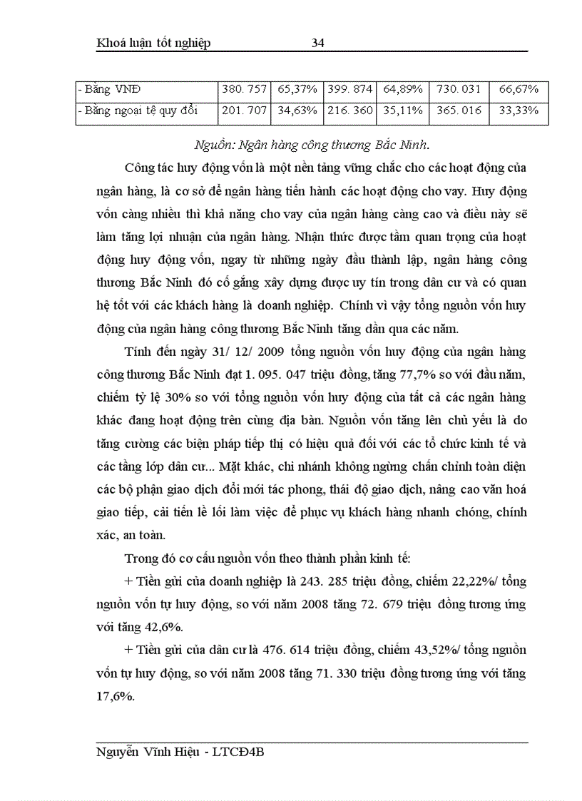 image for page Phát triển các phương thức TTQT phục vụ XNK tại ngân hàng công thương Bắc Ninh