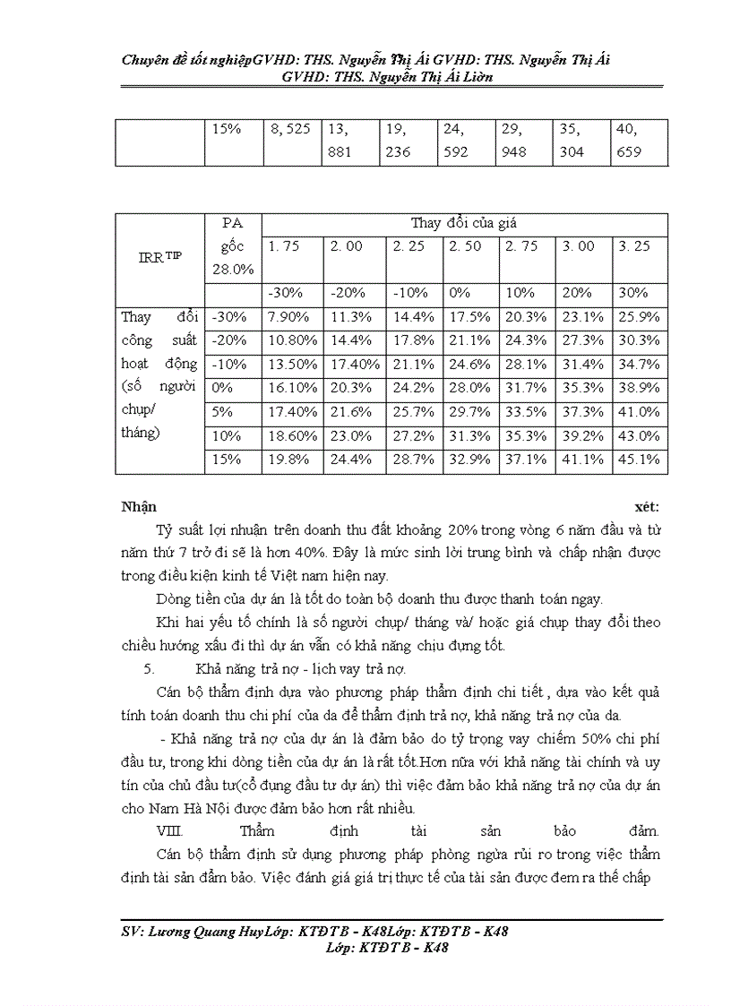 image for page Thẩm định dự án đầu tư vay vốn trung và dài hạn tại Ngân hàng nông nghiệp và Phát triển nông thôn Nam Hà Nội.Thực trạng và giải pháp.