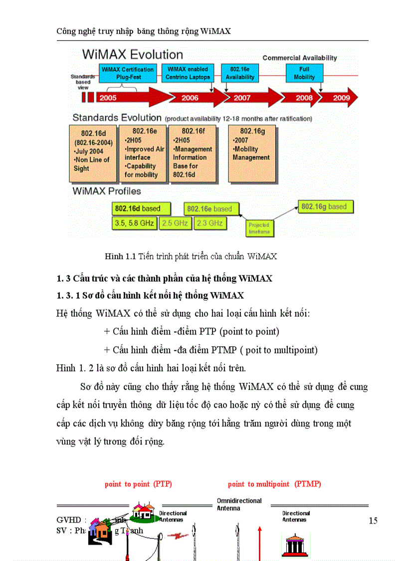 image for page Nghiên cứu về công nghệ truy nhập băng thông rộng không dây WiMAX