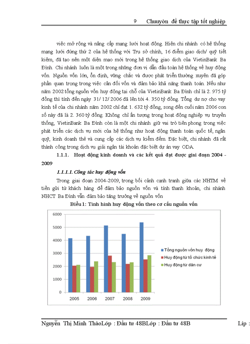 image for page Hoàn thiện công tác thẩm định các dự án vay vốn của nhóm khách hàng doanh nghiệp lớn tại Ngân hàng thương mại cổ phần công thương Việt Nam chi nhánh Ba Đình