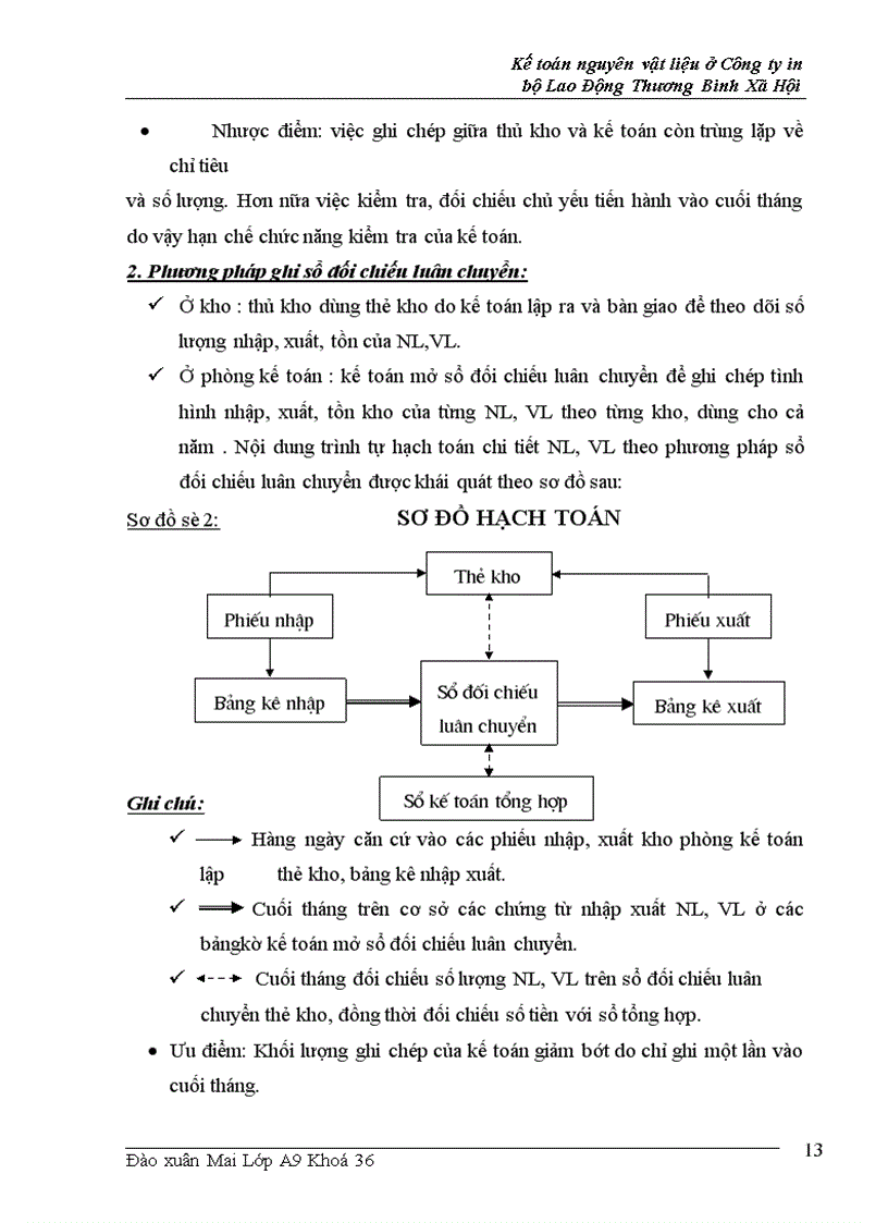 image for page Kế toán nguyên vật liệu và công cụ dụng cụ ở Công ty in Bộ Lao Động Thương Binh và X• Hội