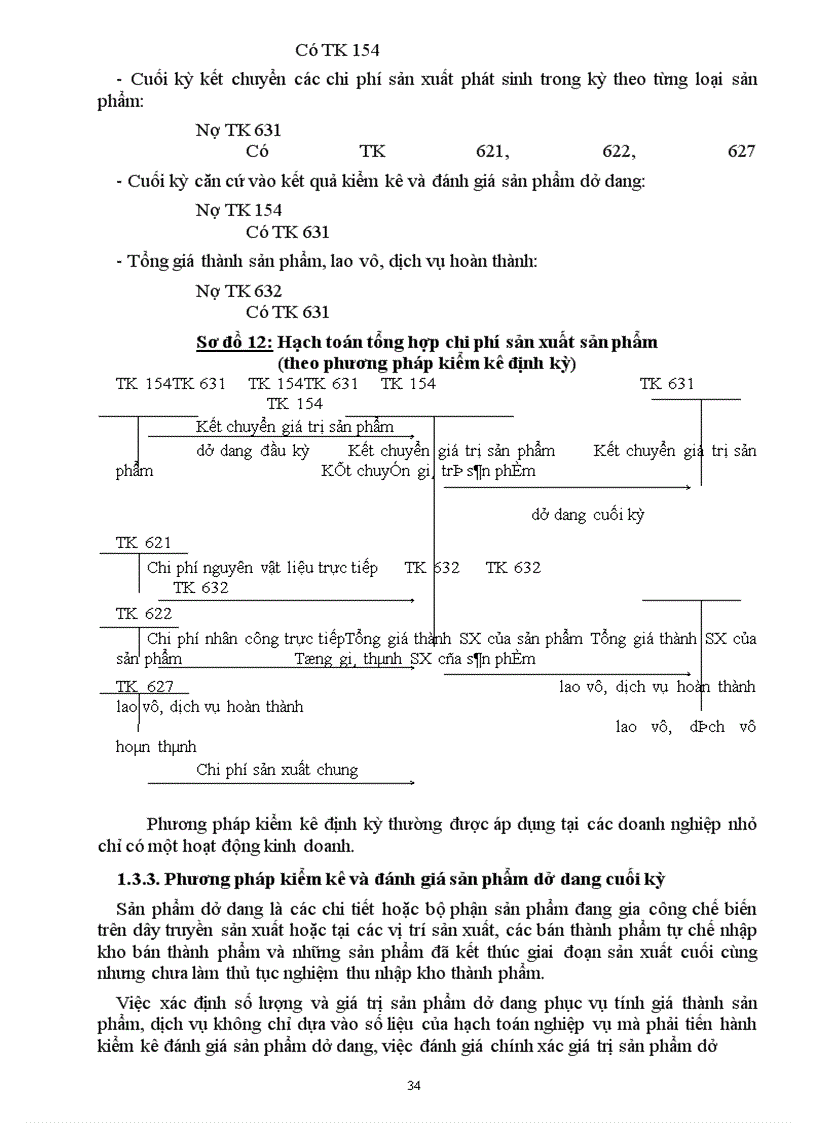 image for page Kế toán chi phí sản xuất và tính giá thành sản phẩm tại Công ty May 10
