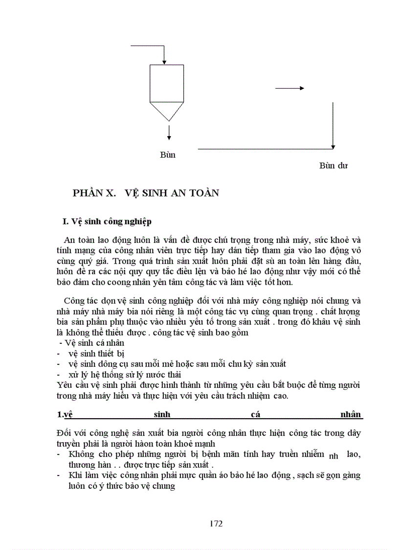 image for page Thiết kế một nhà máy sản xuất Bia với năng suất 45riệu lít/năm
