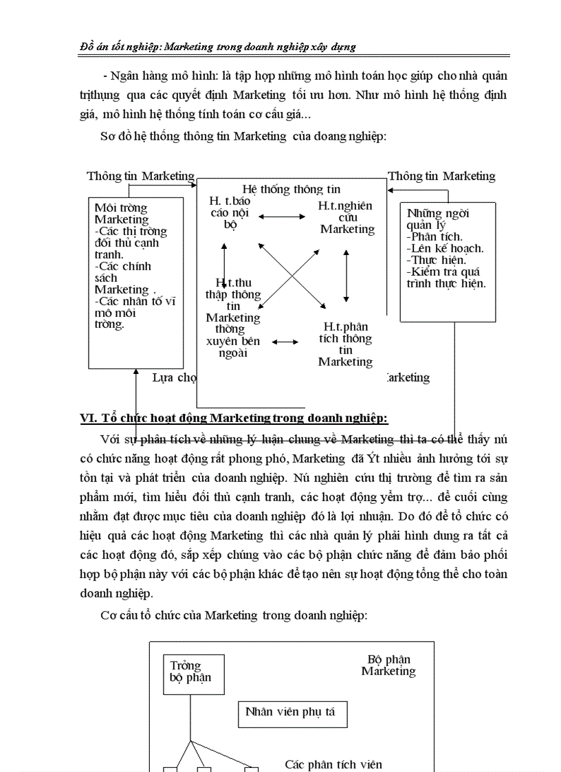 image for page Marketing trong doanh nghiệp xây dựng