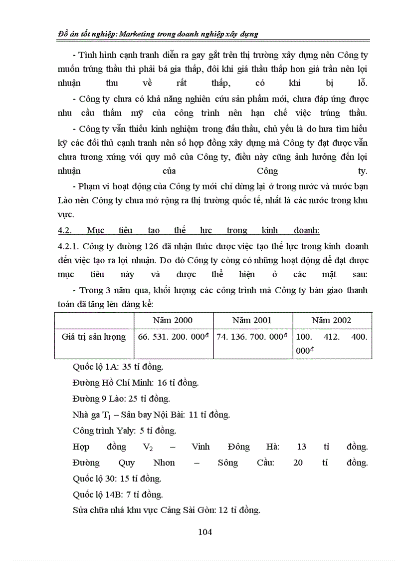 image for page Marketing trong doanh nghiệp xây dựng