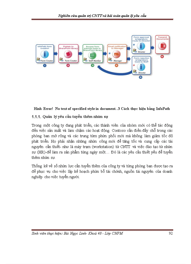 image for page Nghiên cứu quản trị CNTT và bài toán quản lý yêu cầu