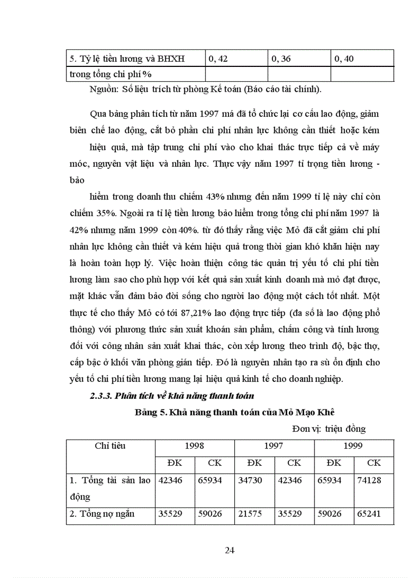image for page Đánh giá hiệu quả sản xuất kinh doanh ở Công ty than Mạo Khê
