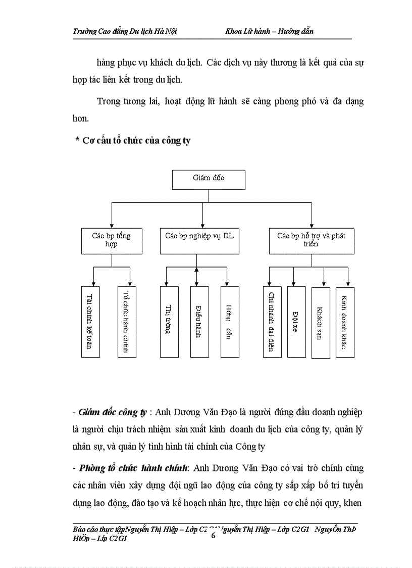 image for page Công ty Du lịch Hoàng Dương