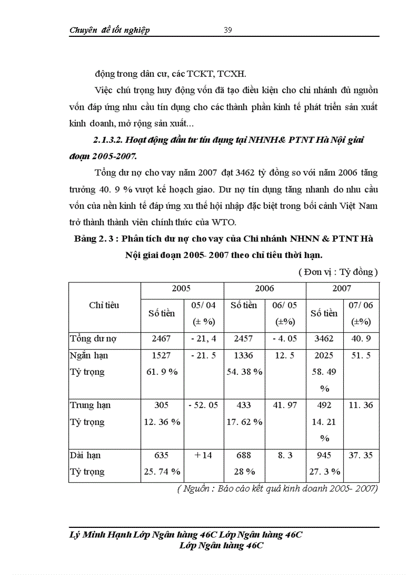 image for page Nâng cao hiệu quả cho vay tiêu dùng tại chi nhánh Ngân hàng nông nghiệp và phát triển nông thôn Hà Nội