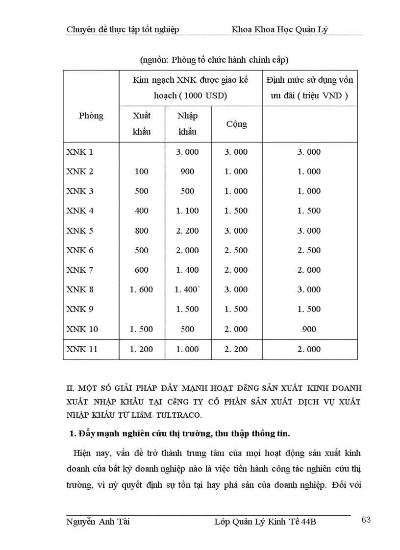 image for page Một số giải pháp thúc đẩy hoạt động sản xuất kinh doanh xuất nhập khẩu của Công ty cổ phần sản xuất dịch vụ xuất nhập khẩu Từ Liêm- TULTRACO