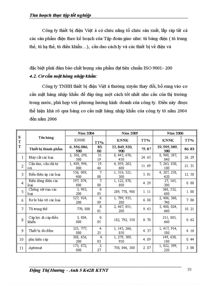 image for page Quy trình nhập khẩu tại công ty thiết bị điện Việt á- thực trạng và giải pháp