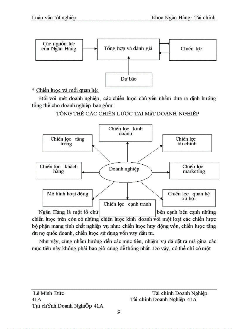 image for page Chiến lược huy động và phát triển nguồn vốn tại SGD I NHĐT&PTVN