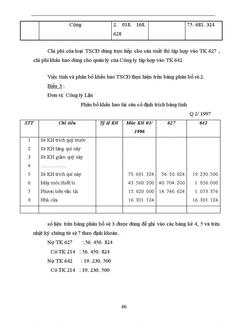 image for page Hoàn thiện công tác kế toán tập hợp chi phí sản xuất và tính giá thành sản phẩm ở Công ty Lặn và Xây dựng công trình ngầm Thăng long