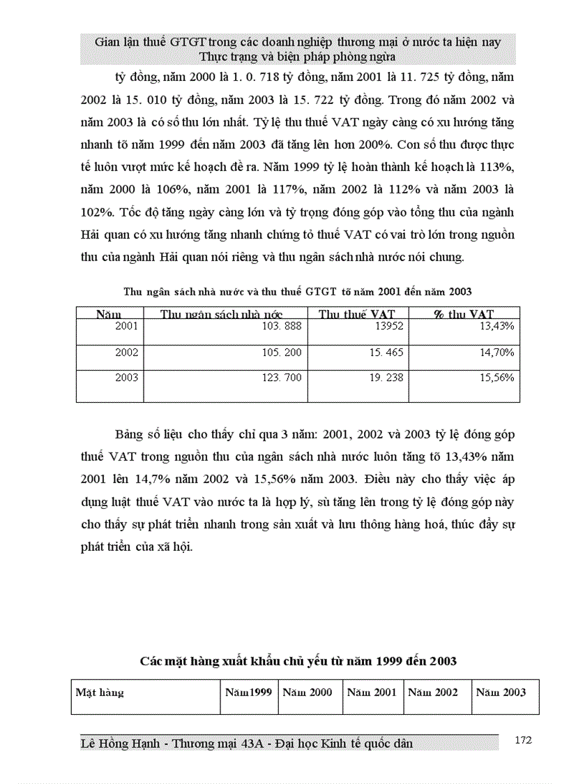image for page Gian lận thuế GTGT trong các doanh nghiệp thương mại ở Việt Nam hiện nay và biện pháp phòng ngừa
