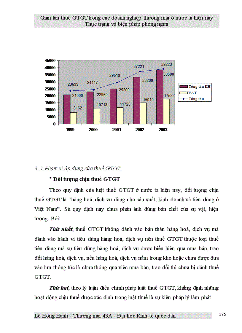 image for page Gian lận thuế GTGT trong các doanh nghiệp thương mại ở Việt Nam hiện nay và biện pháp phòng ngừa