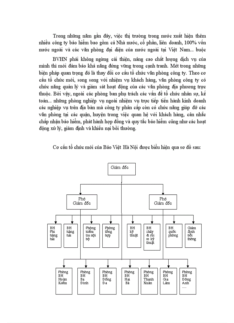image for page Một số giải pháp nhằm nâng cao hiệu quả kinh doanh nghiệp vụ bảo hiểm hoả hoạn tại công ty bảo hiểm Hà nội để nghiên cứu