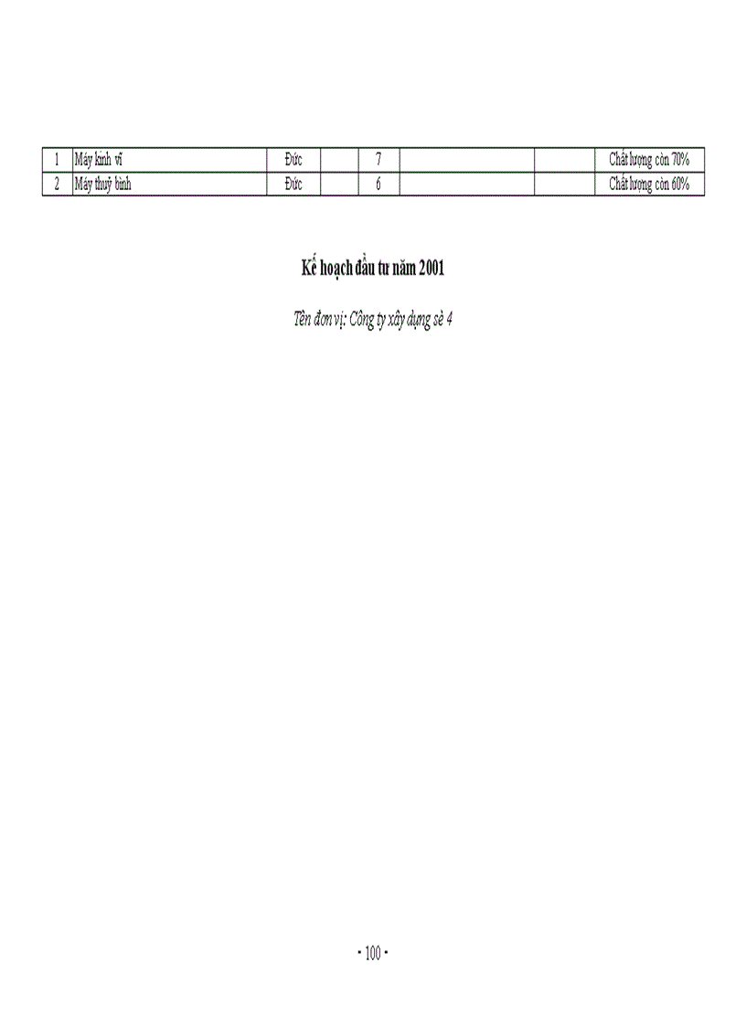 image for page Các giải pháp nhằm nâng cao hiệu quả công tác đấu thầu ở công ty xây dựng số 4