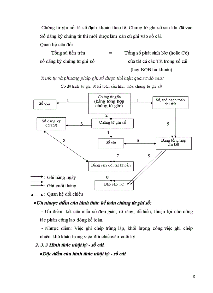 image for page Kế toán HCSN ở viện công nghiệp giấy và Xenluylo