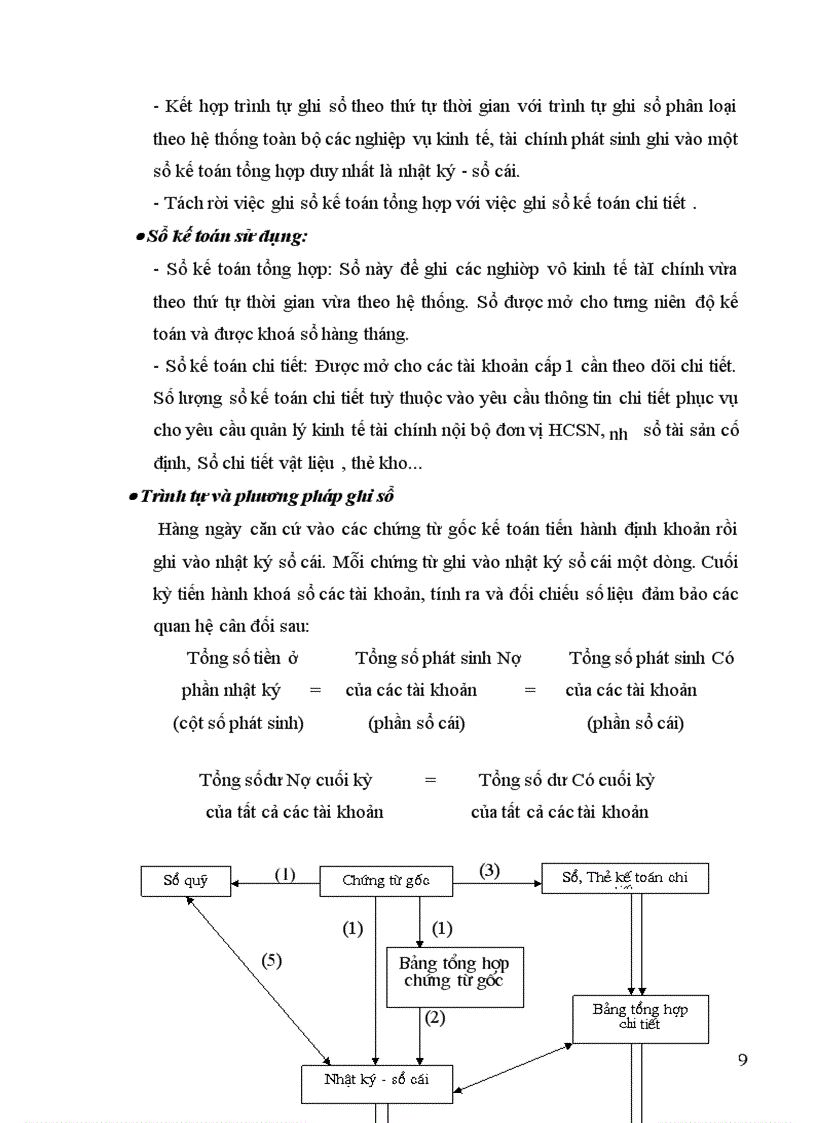 image for page Kế toán HCSN ở viện công nghiệp giấy và Xenluylo