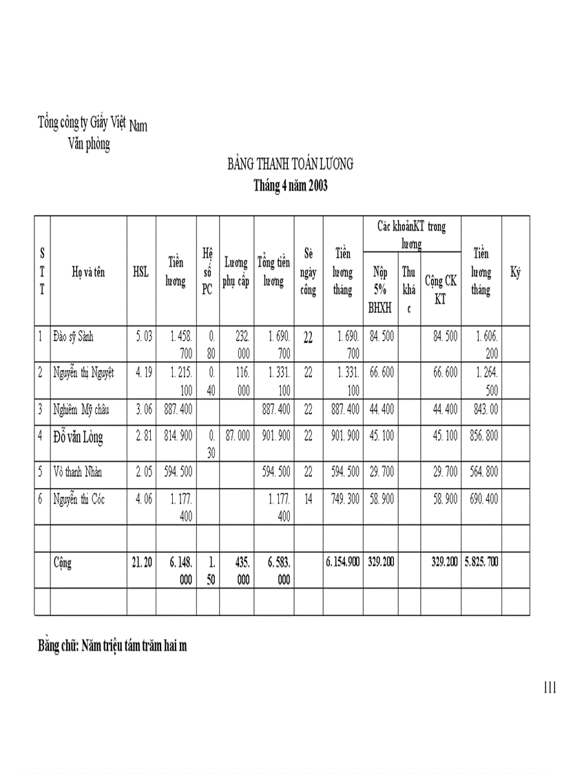 image for page Kế toán HCSN ở viện công nghiệp giấy và Xenluylo