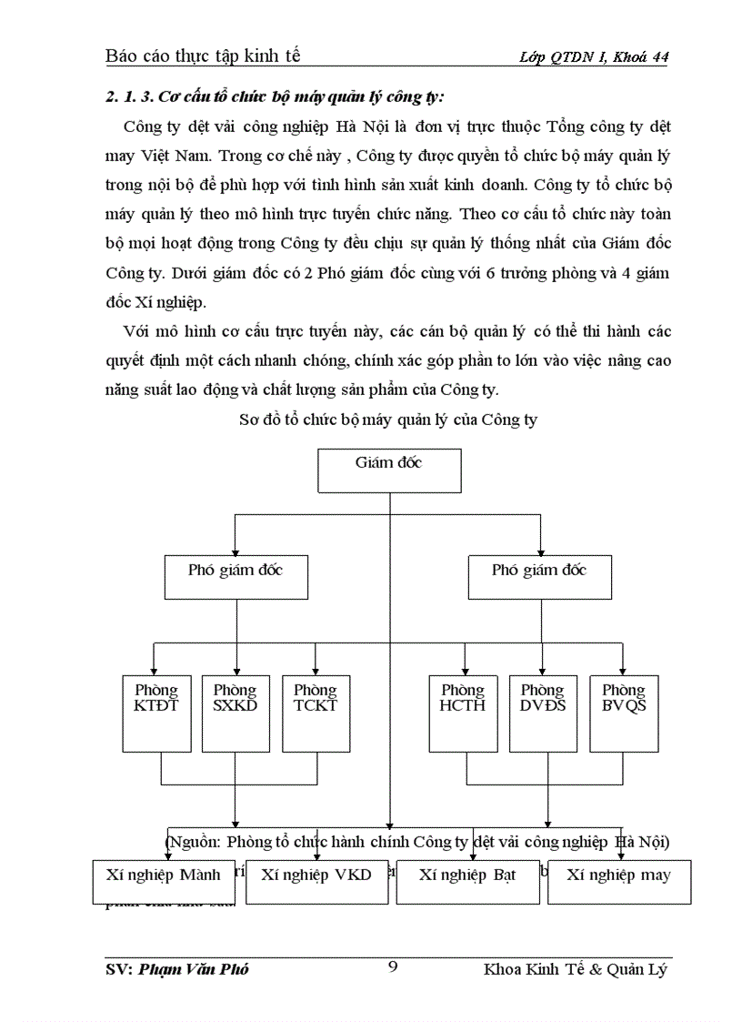 image for page Phân tích hiệu quả sản xuất kinh doanh ở Công ty dệt vải công nghiệp Hà Nội và giải pháp hoàn thiện