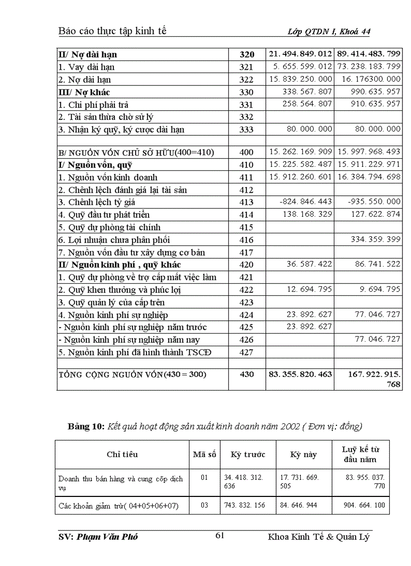 image for page Phân tích hiệu quả sản xuất kinh doanh ở Công ty dệt vải công nghiệp Hà Nội và giải pháp hoàn thiện
