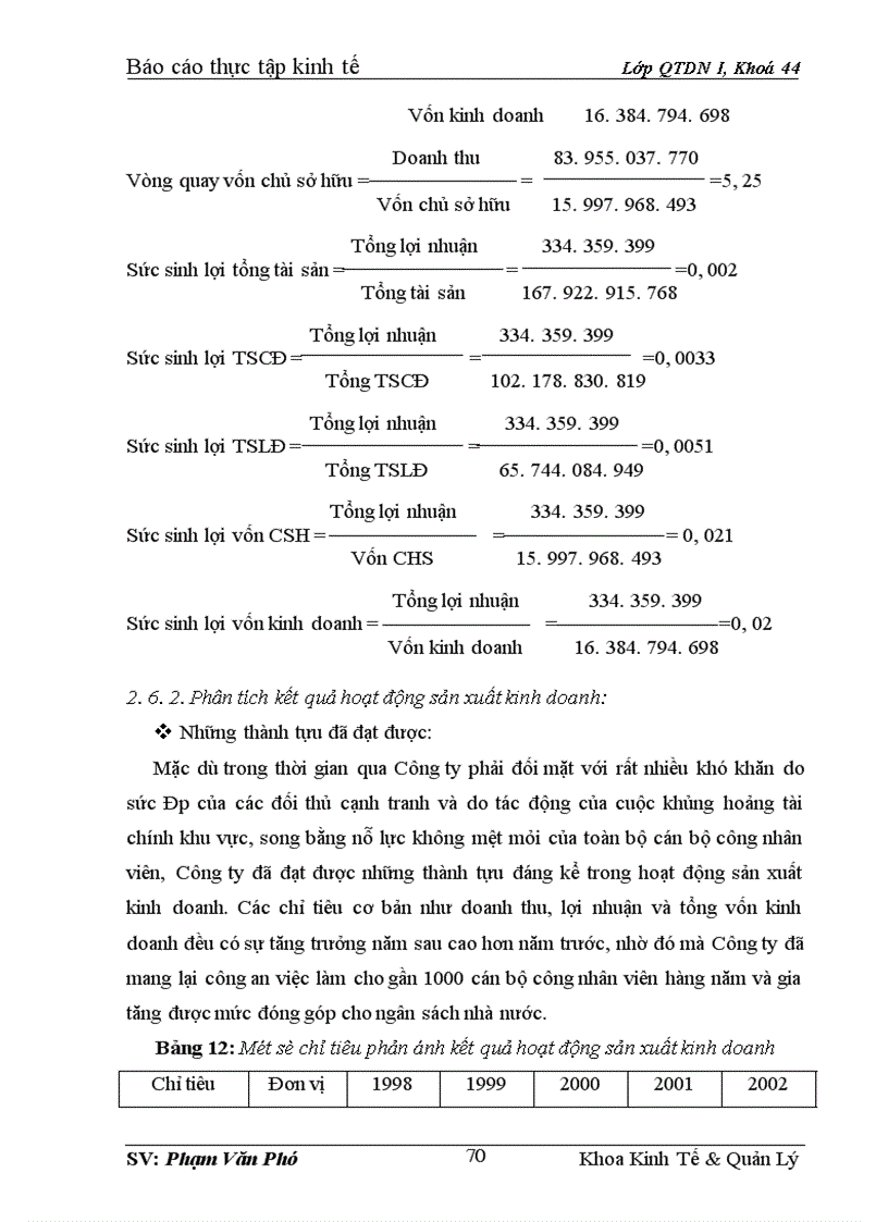 image for page Phân tích hiệu quả sản xuất kinh doanh ở Công ty dệt vải công nghiệp Hà Nội và giải pháp hoàn thiện