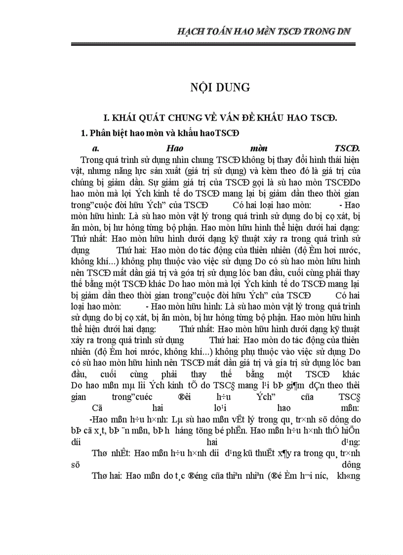 image for page Hạch toán hao mòn TS