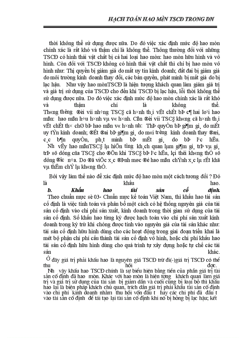 image for page Hạch toán hao mòn TS