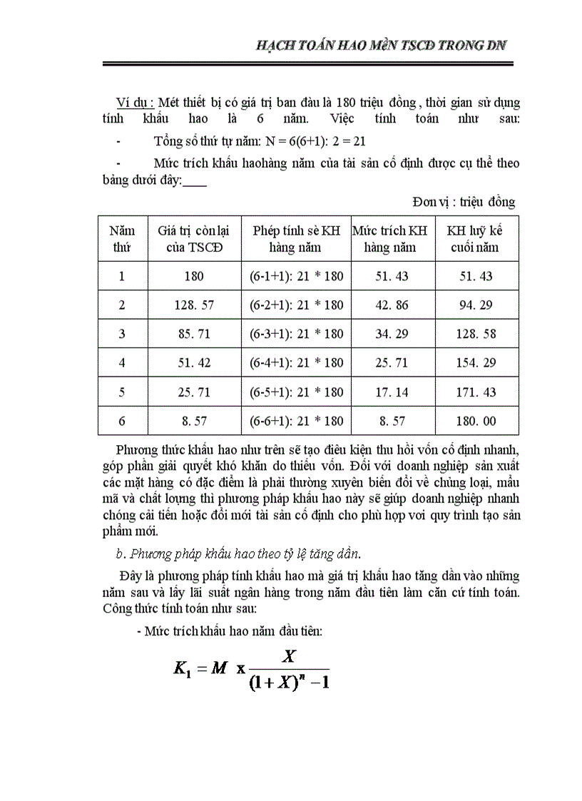 image for page Hạch toán hao mòn TS