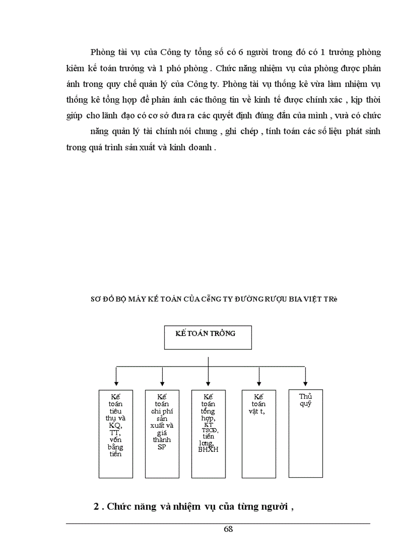 image for page Bảng cân đối kế toán với việc phân tích tình hình tài chính của Công ty đường rượu bia Việt trì