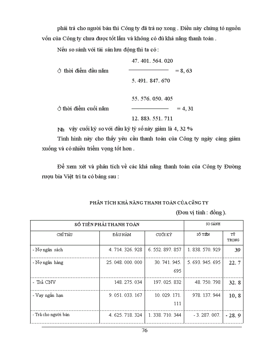 image for page Bảng cân đối kế toán với việc phân tích tình hình tài chính của Công ty đường rượu bia Việt trì