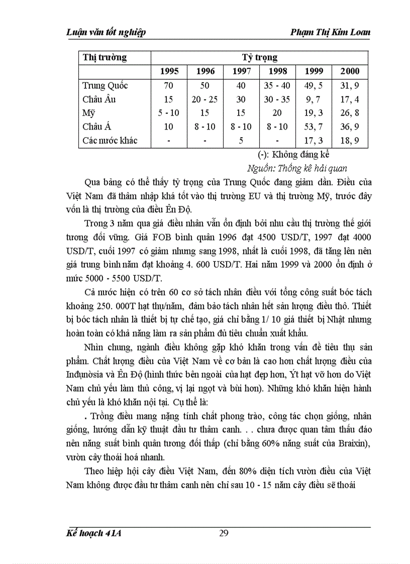 image for page Kế hoạch xuất khẩu các mặt hàng chủ lực của Việt Nam thời kỳ 2001-2005