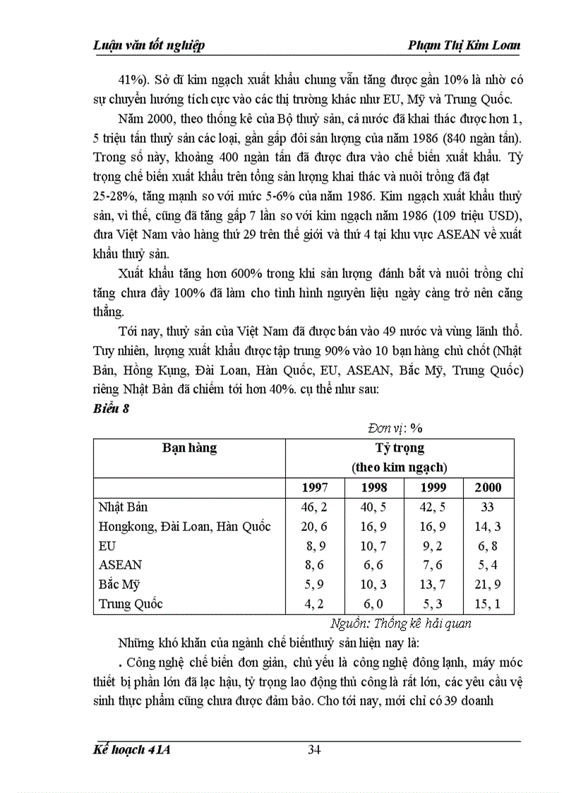 image for page Kế hoạch xuất khẩu các mặt hàng chủ lực của Việt Nam thời kỳ 2001-2005