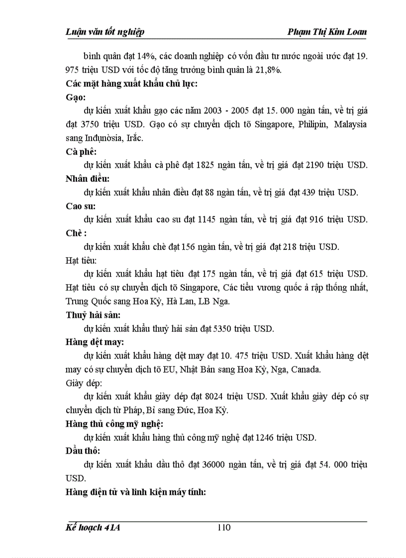 image for page Kế hoạch xuất khẩu các mặt hàng chủ lực của Việt Nam thời kỳ 2001-2005