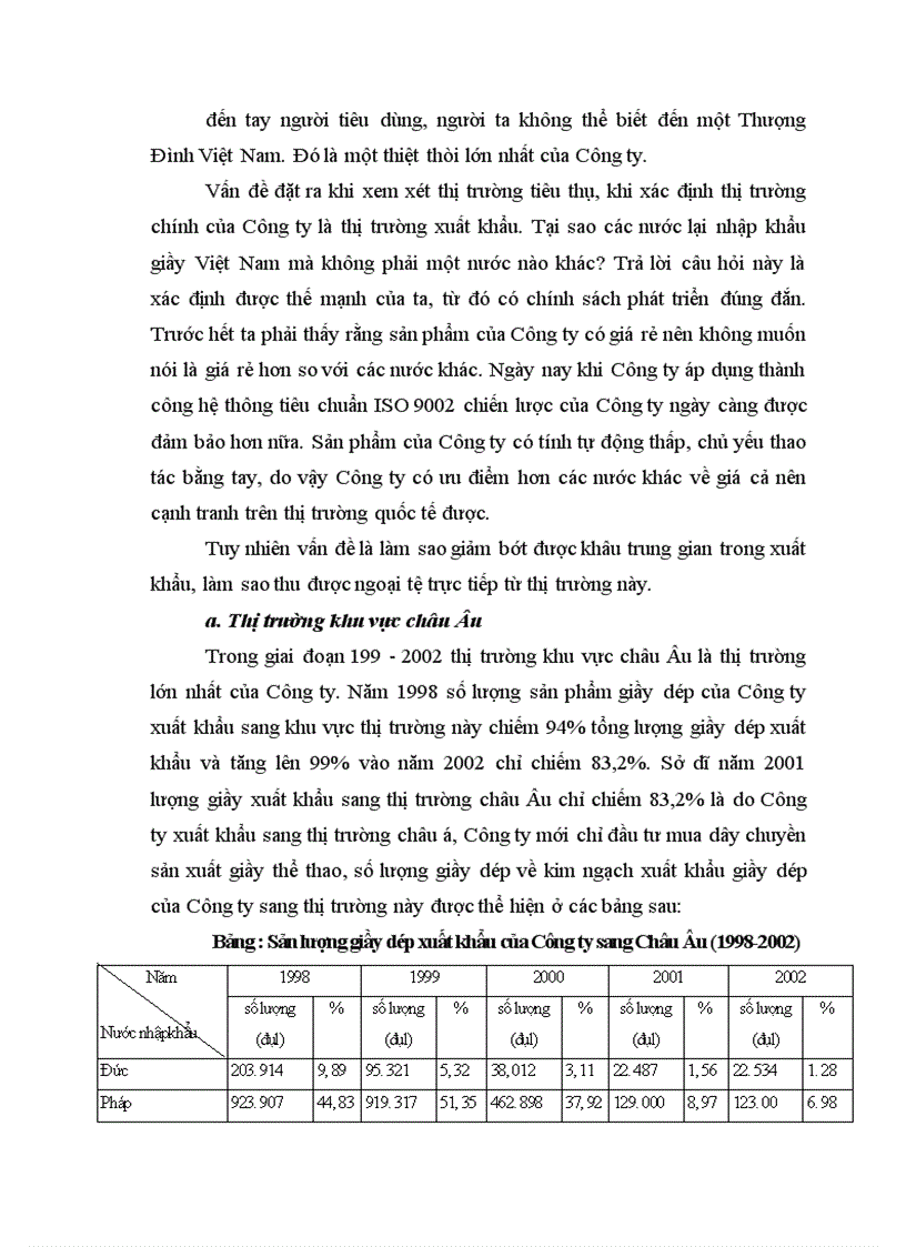 image for page Một số giải pháp hoàn thiện hệ thống Marketing Mix của Công ty giầy Thượng Đình trên thị trường quốc tế Giáo viên hướng dẫn