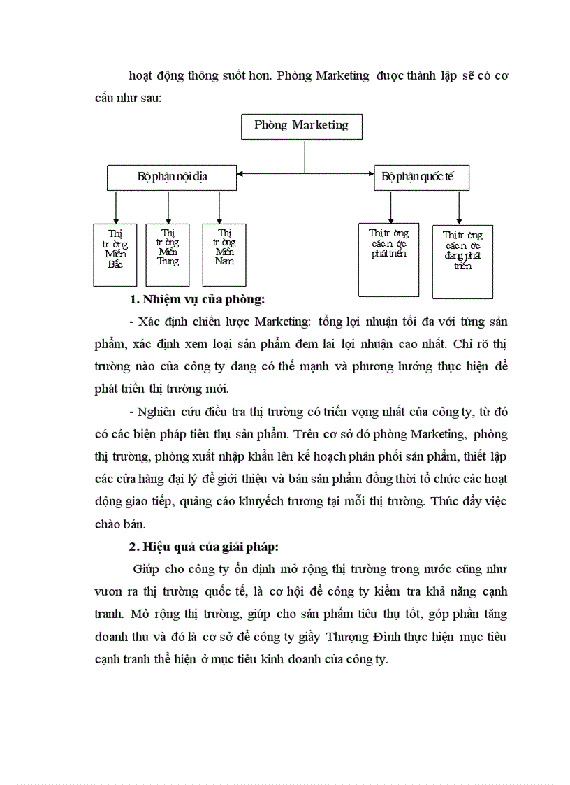 image for page Một số giải pháp hoàn thiện hệ thống Marketing Mix của Công ty giầy Thượng Đình trên thị trường quốc tế Giáo viên hướng dẫn