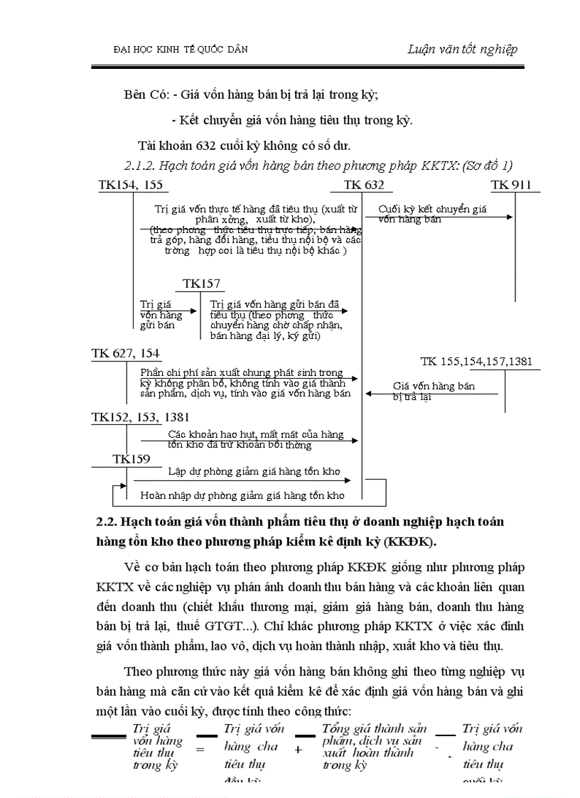 image for page Hoàn thiện hạch toán tiêu thụ thành phẩm và xác định kết quả tiêu thụ tại Xí nghiệp Dược phẩm Trung ương II