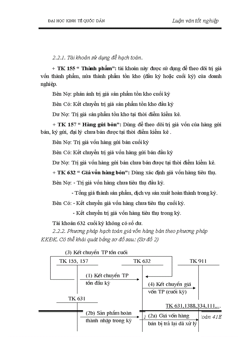 image for page Hoàn thiện hạch toán tiêu thụ thành phẩm và xác định kết quả tiêu thụ tại Xí nghiệp Dược phẩm Trung ương II