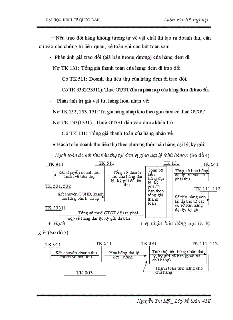 image for page Hoàn thiện hạch toán tiêu thụ thành phẩm và xác định kết quả tiêu thụ tại Xí nghiệp Dược phẩm Trung ương II