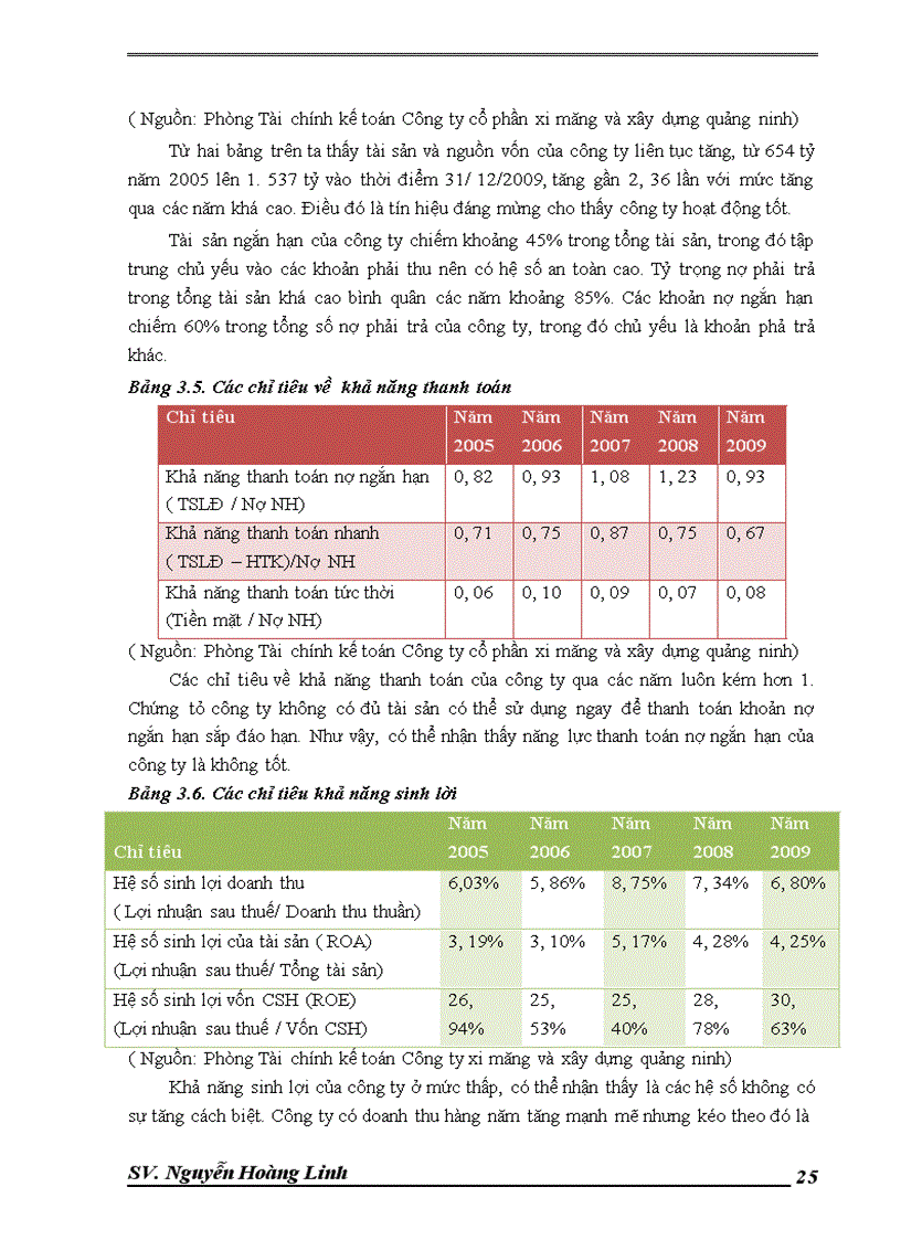 image for page Báo cáo thực tập tại Công ty cổ phần Xi măng và Xây dựng Quảng Ninh
