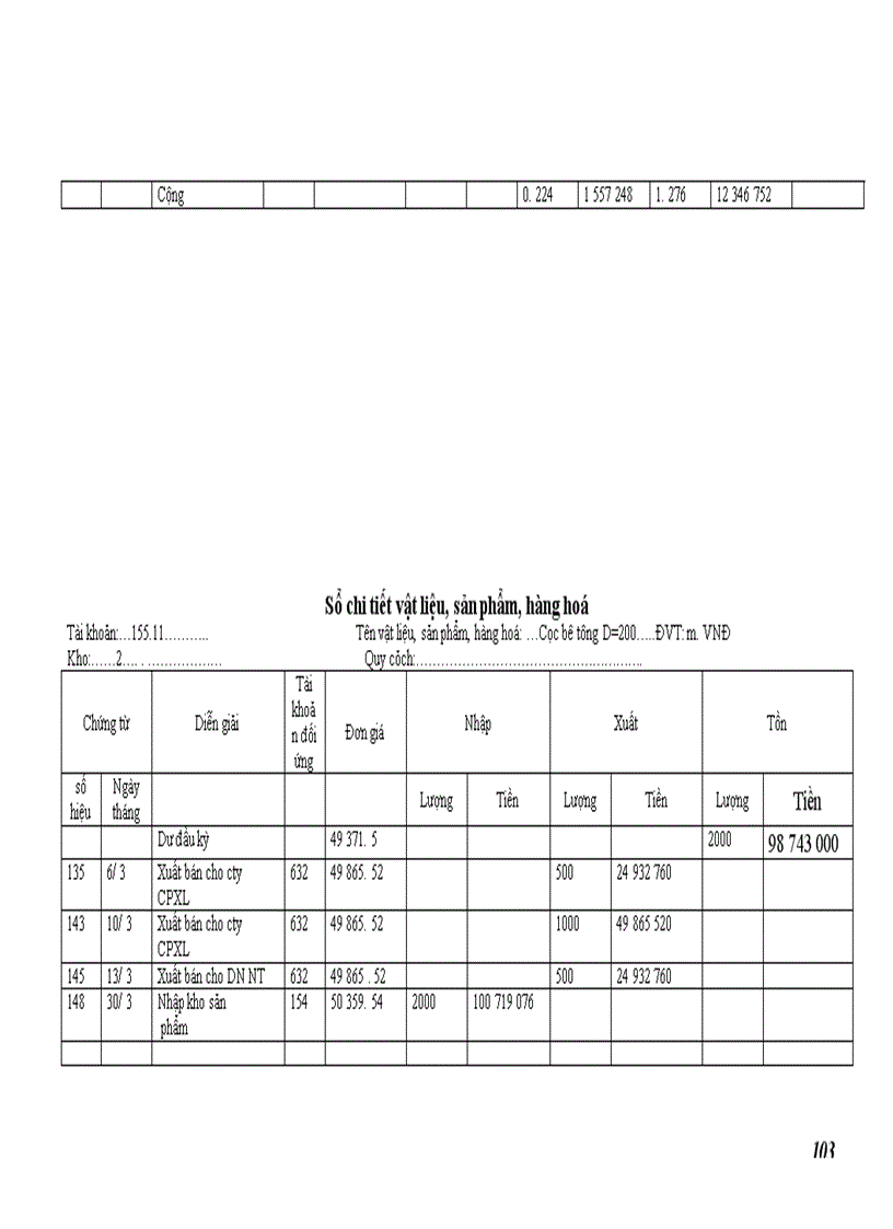 image for page Kế toán bán hàng và xác định kết quả kinh doanh tại Công ty xây dựng Hợp Nhất