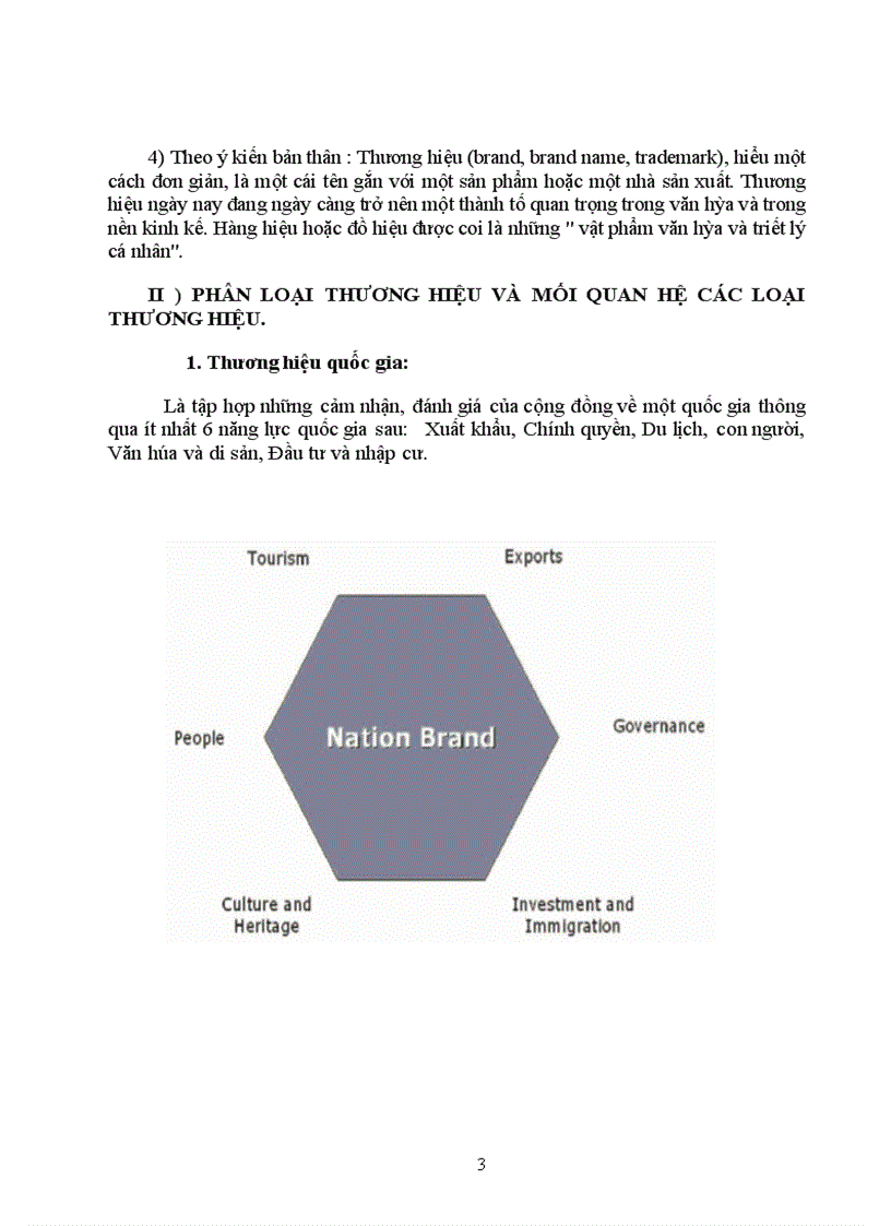 image for page Xây dựng và phát triển thương hiệu trong ngành dệt may Việt Nam
