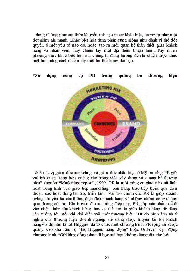 image for page Xây dựng và phát triển thương hiệu trong ngành dệt may Việt Nam