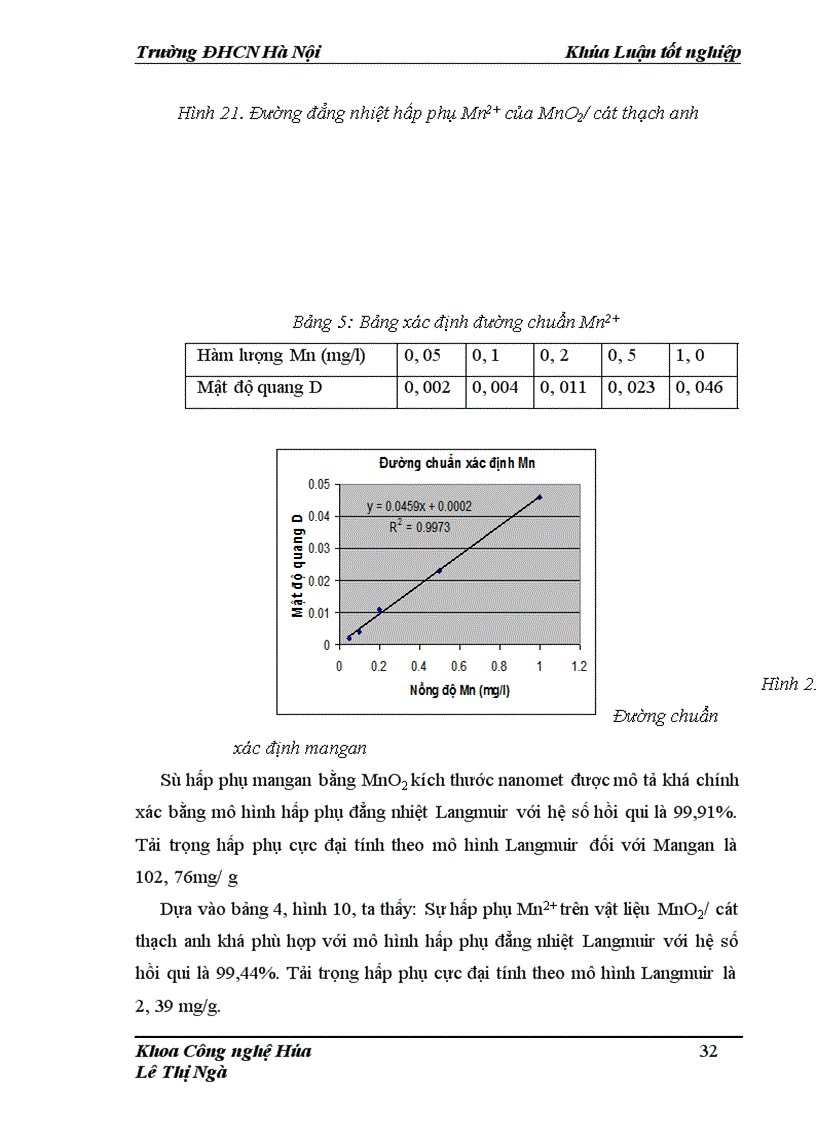 image for page Nghiên cứu xử lý nước ô nhiễm bằng khoáng diatomit biến tính