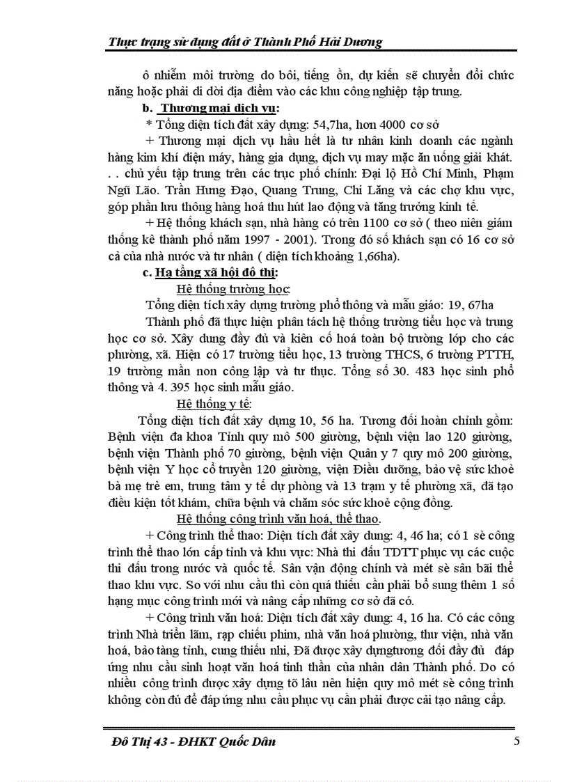 image for page Thực trạng sử dụng đất ở Thành Phố Hải Dương