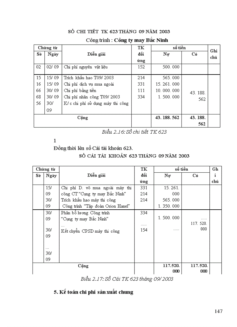 image for page Hoàn thiện hạch toán chi phí sản xuất và tính giá thành sản phẩm xây lắp tại Công ty Xây dựng số I