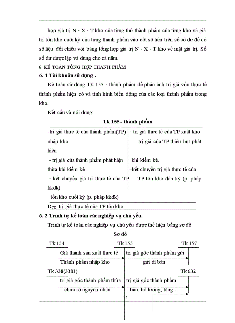 image for page Hạch toán kế toán thành phẩm - bán hàng và xác định kết quả bán hàng tại Công Ty CPSX và TM Thăng Long
